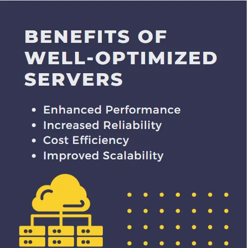 Optimize Software Configurations